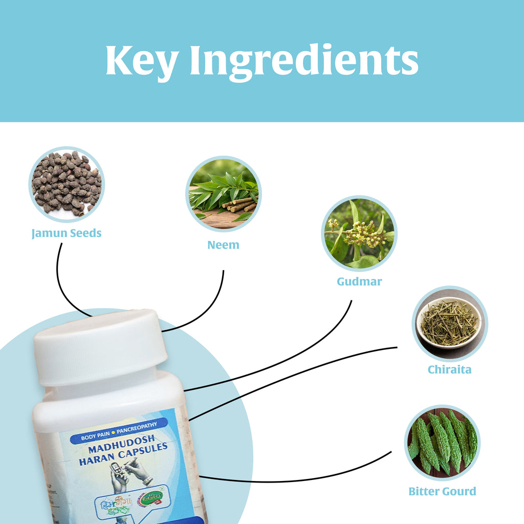 Madhu Dosh Haran Capsules