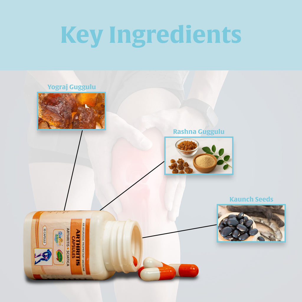 Arthritis Capsules